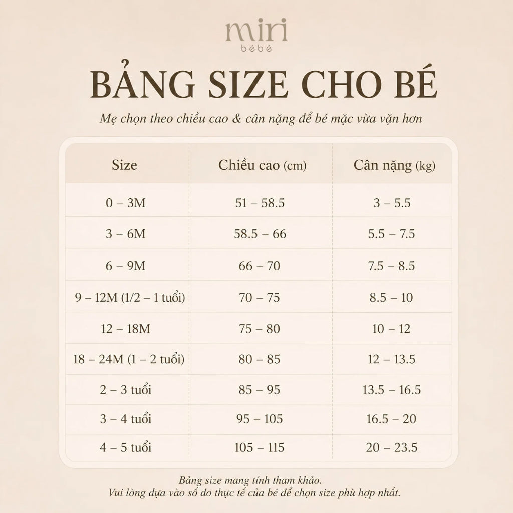 Cẩm Nang Chọn Size Quần Áo Chuẩn Chỉnh Cho Bé Từ 0 Đến 5 Tuổi Tại Miri BéBé